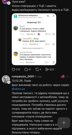 ���������� �������� ������ ������������ � ���