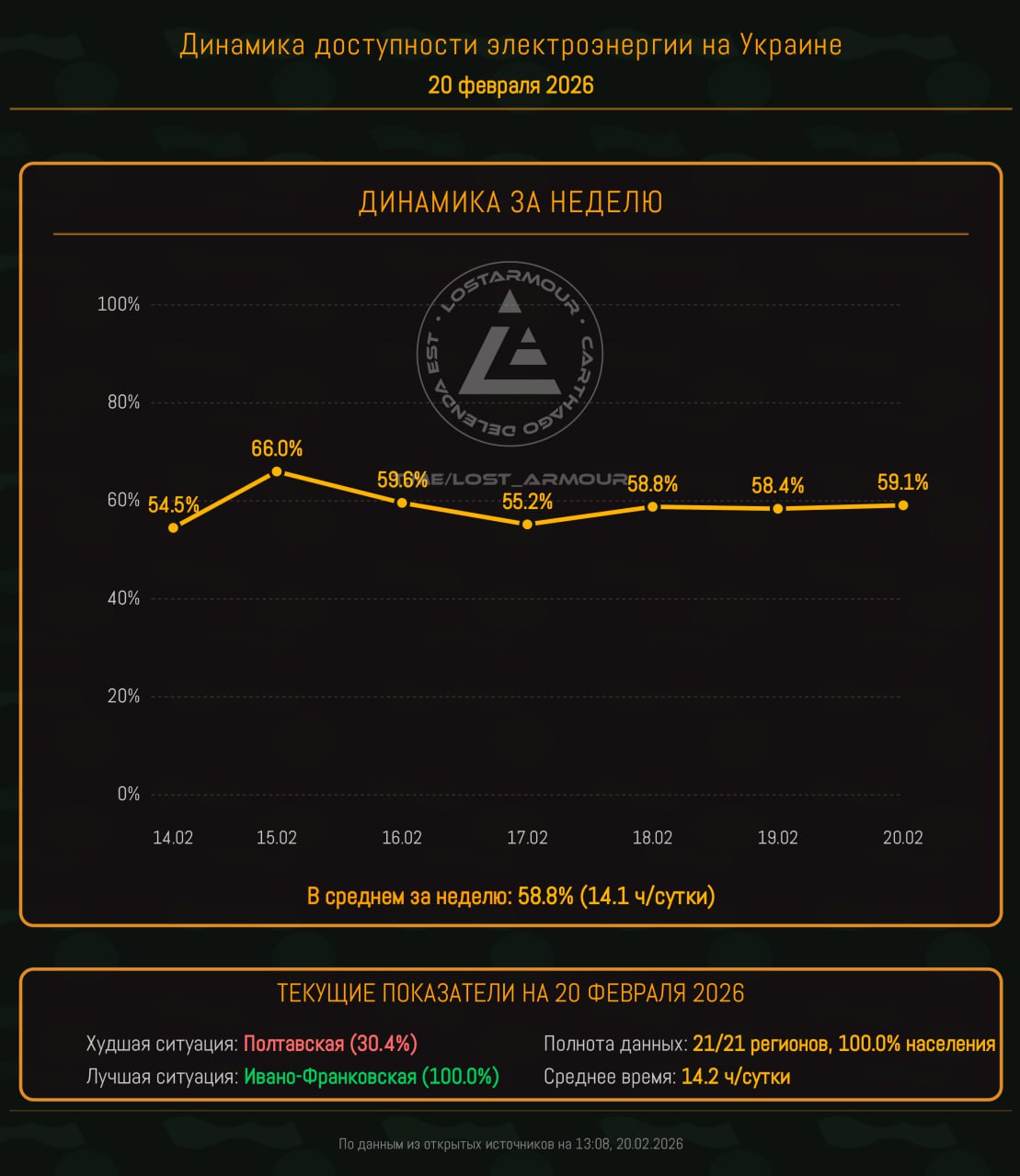 "Энергия декоммунизации". Выпуск 34 "Энергия декоммунизации". Выпуск 34