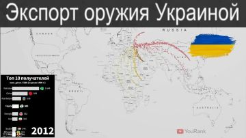 ������� � 2026 ���� ����� ������� ������ �� ��������� ���������� ��������