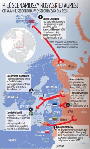 Владимир Корнилов: Польская газета Fakt разбирает, куда может ударить Россия, когда закончит с Украиной