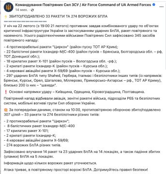 � ������ ����� �� ������� ���� ������������� ������� ����� � ����� ����