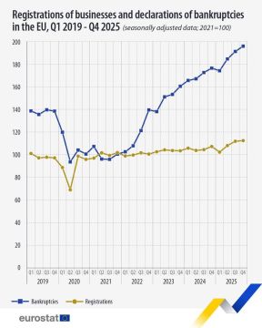 ��� ����������� ����������, �������������� ��������� ��������� ����� ��