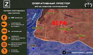 �� ������������ ����������� �� �� ���������� ��������� �������� � ����������� �.�. �������, �������� "����������� �������":