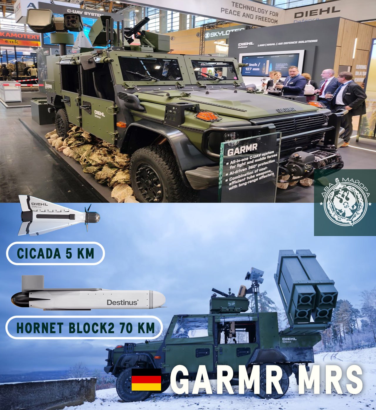 Два майора: Новая немецкая дальнобойная система для мобильных огневых групп