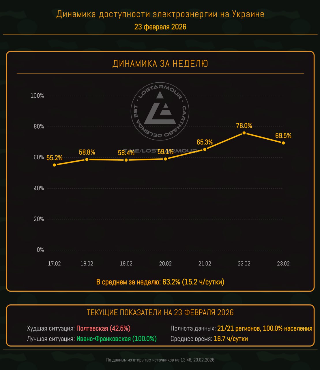 "Энергия декоммунизации". Выпуск 37 "Энергия декоммунизации". Выпуск 37