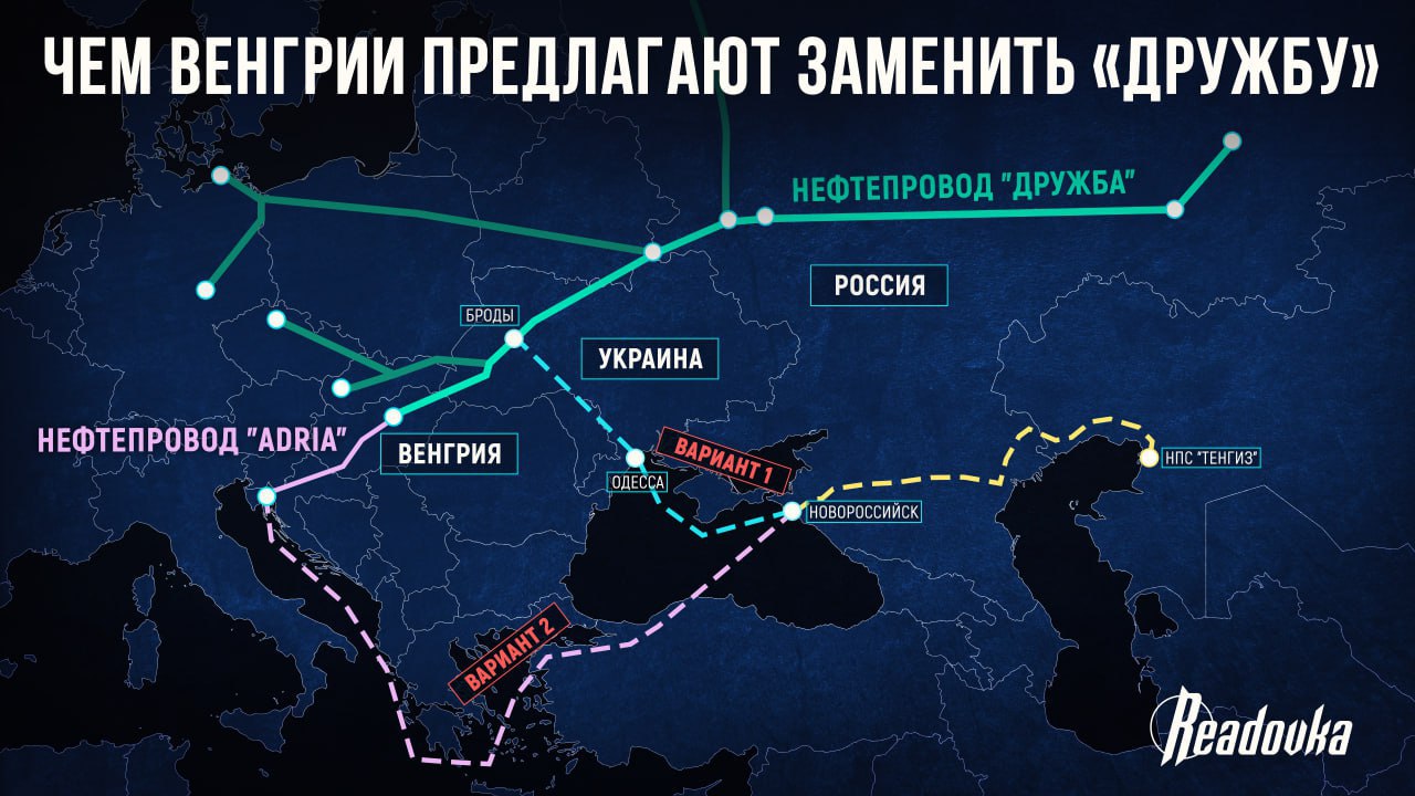 Энергетическая блокада Венгрии