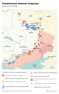 ������������. ������� ������� � ���������� �� 24 �������: