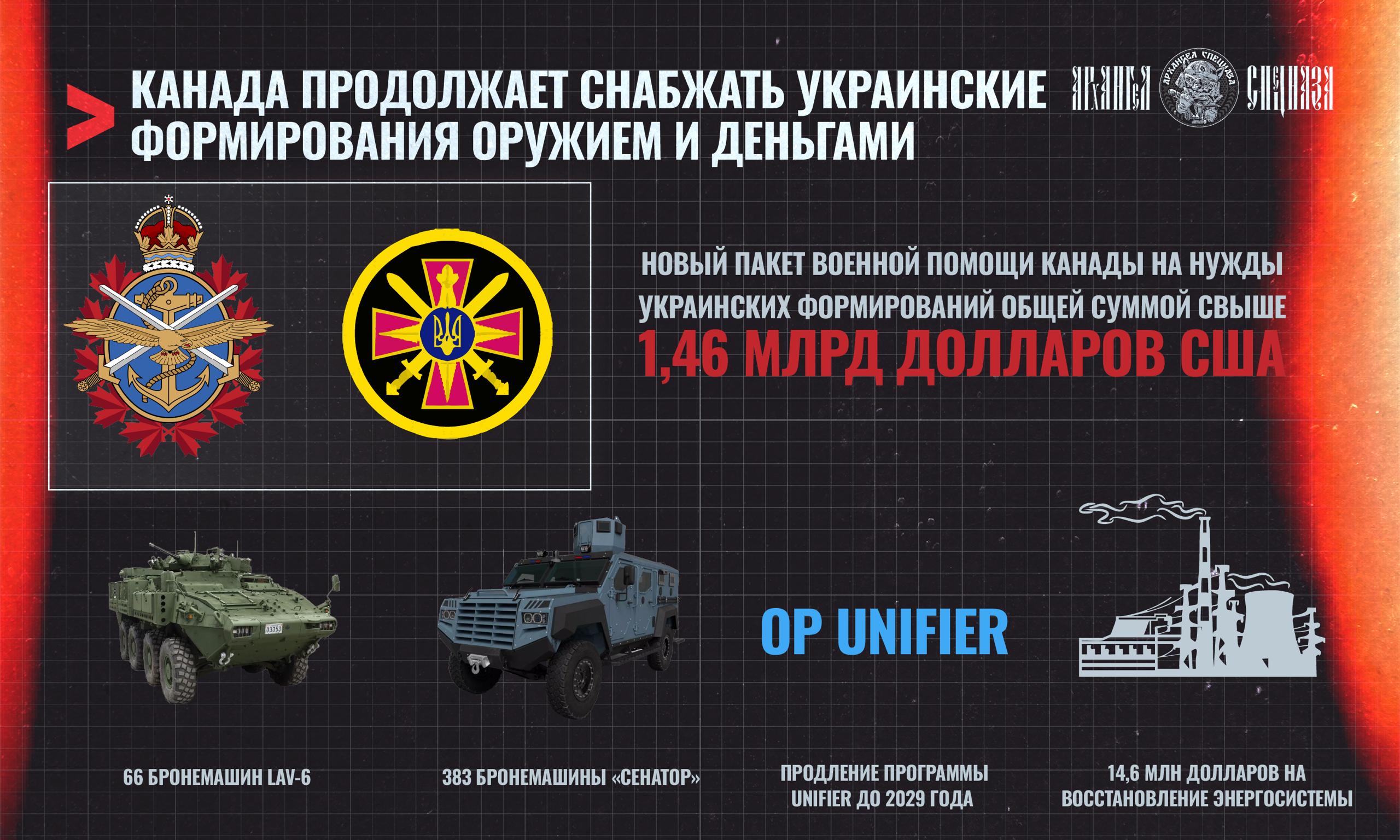 Еще пакет помощи на 2 млрд канадских долларов