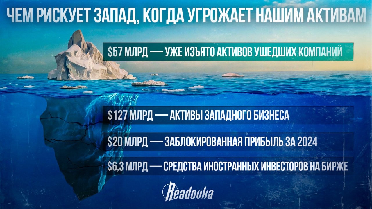 Тема использования замороженных российских активов снята с повестки — глава МИД ФРГ