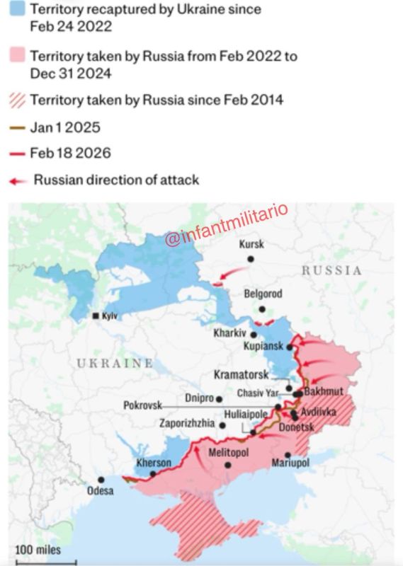 ��� ������ �������� �� ������� �� ������ ������� Telegraph