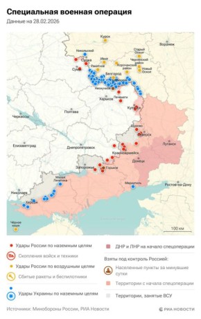 ������������. ���������� � ������� ������� �� 28 �������