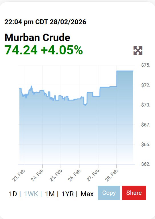 В Тегеране все больше людей выходят на улицы на митинги в честь погибшего аятоллы Хаменеи В Тегеране все больше людей выходят на улицы на митинги в честь погибшего аятоллы Хаменеи