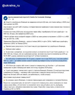 ������ �������: ������� ������� �������� �������