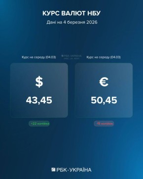 ������ �� ������� ������ ������������ ��������