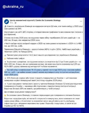 ������ �������: ������� ������� �������� �������