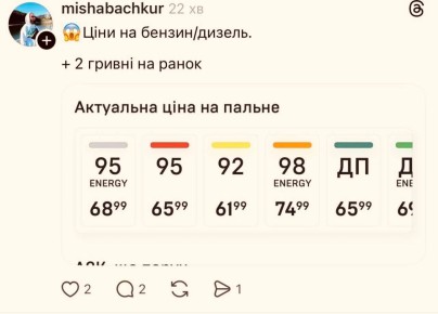 На Украине растут цены на бензин