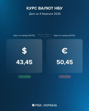 ������ �� ������� ������ ������������ ��������