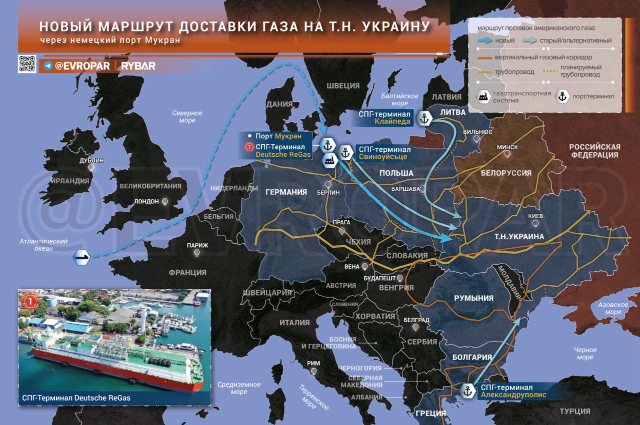 У газа нет цели. только путь