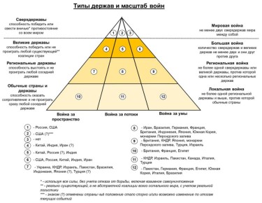 #������������. �� ���� ������������ ������� ��� ������ �� ������������ ������ ������� �����