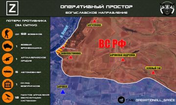 �� ������������ ����������� �� �� ���������� ������ �������� � ������ ���� �����, �������� "����������� �������":