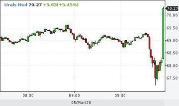 ����� ���������� ����� Urals ������� ���� 70 �������� �� �������