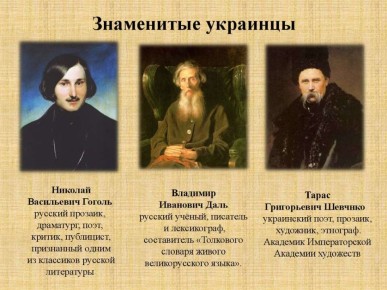 �������: ���������, �������� � ������������ ���������