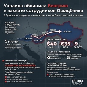 ������� �������� ������� � ������� ������� ����� ������� ����� ���������� � ��������� ����������� ���������, ������� ��������� ����� ������� ��������� �� ������� � ���������� ������� ������ �������� � ���������� ��������