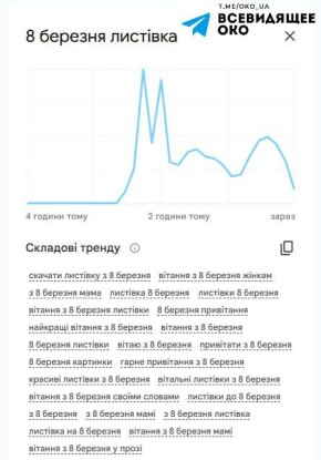 �������� �� ���������������� ������� �������� 8 ����� �� �������, ������� ������� ������� ������ ��������, ����� ���������� ������