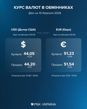 ����� ������ � ������ �����������