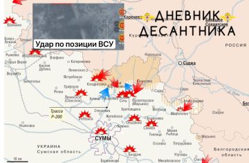 ���������� �� ������� �����������