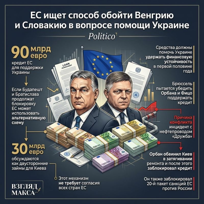 �������� ����� ������ ������������� ������� � �������� �� ������� �������������� ����� � �������� ������� ������ � ������� ������������ ��������