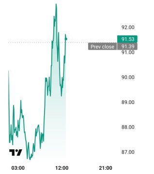 ���������� ���� ����� �������, ��� ������ �� �������������� ������������� ��������� ������� � �������� �������� ����� ���� �� ������, �������� � ������� ������������ ������