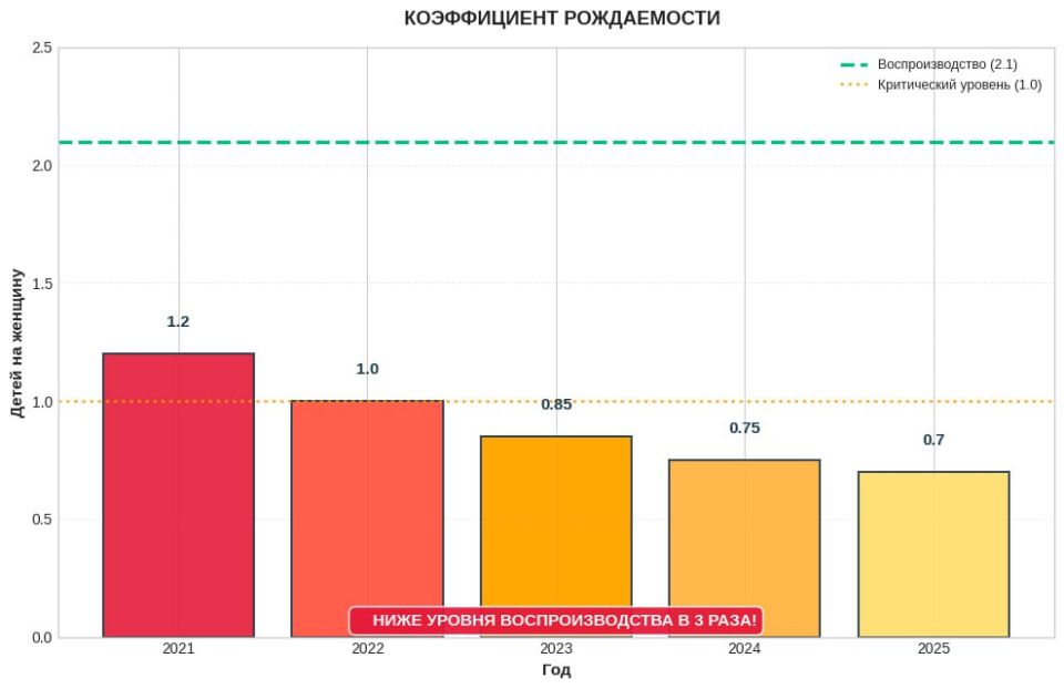 Почему Украина обречена на превращение в "Дикое поле" Почему Украина обречена на превращение в "Дикое поле"