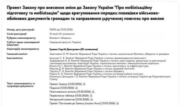 ����, ������������, ��� ���� ������������, ��� ����