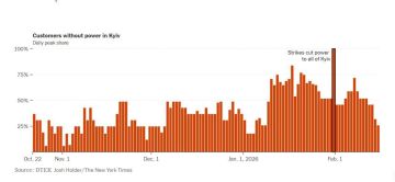 ������ ��������� ������������� ������� �� ����� �������� � The New York Times