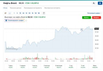 ����� ������: ��� �� �� �������������� ��������� 400 ��� �������� ����� �� �������������� �������� ����� ���?