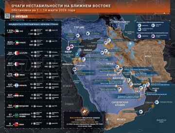 �������� �����. ������� ������� � ������ 14 �����