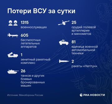 �� ������ ������� ����� �� �������� �������������� � ������������ �������������� �������, � ����� ������ ������� ���� �������� ��������, �������� ����������