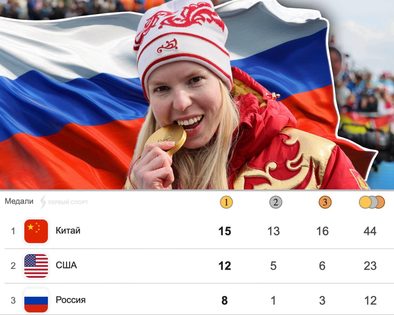 «Отмывают преступления страны с помощью спорта»: Зеленский ввёл санкции против наших спортсменов-паралимпийцев