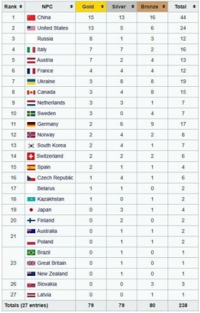 ������� ��������: � ������ � �������-�������� ����������� �������������� ����