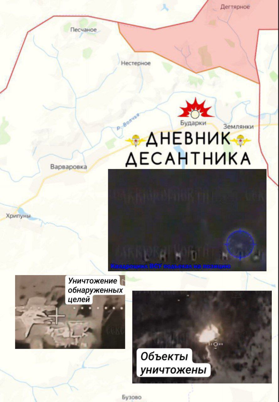 Обстановка на Харьковском направлении Обстановка на Харьковском направлении