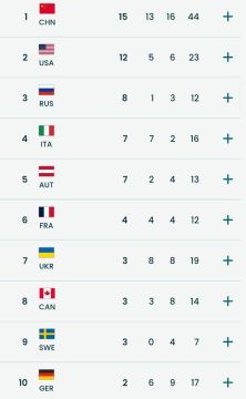 ������ ���������� ���������� ������ ������������, ����� ������ ����� � ��������� ������