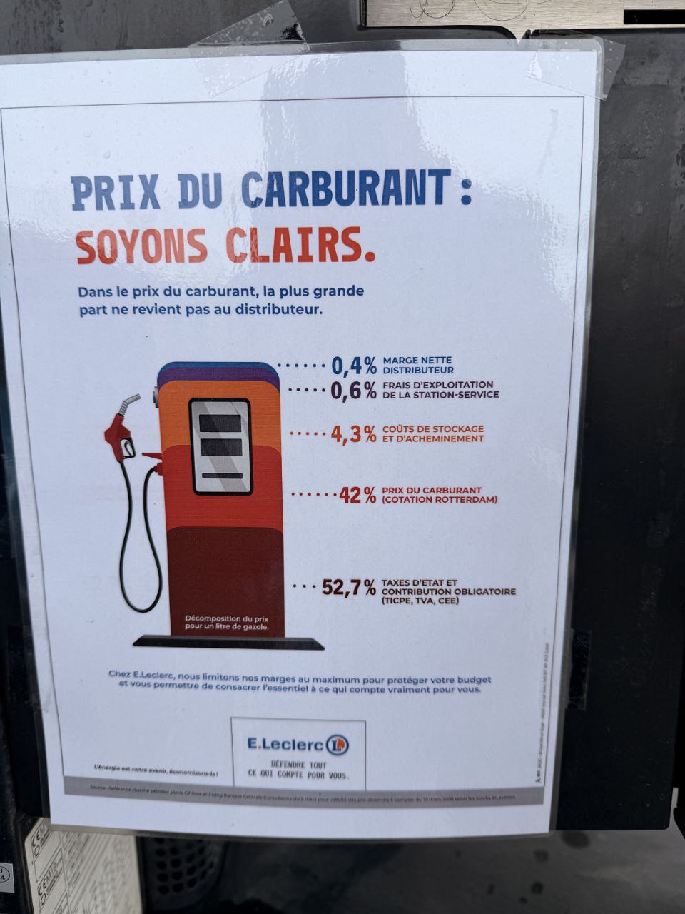 "Не мы такие - жизнь такая": во Франции сеть заправок поясняет, из чего складывается цена на бензин