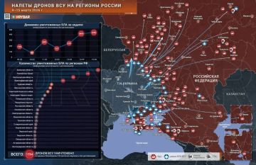 Держим руку на пульсе. Каждую неделю мы разбираем важные события в зоне специальной военной операции эксклюзивно на нашем канале в MAX