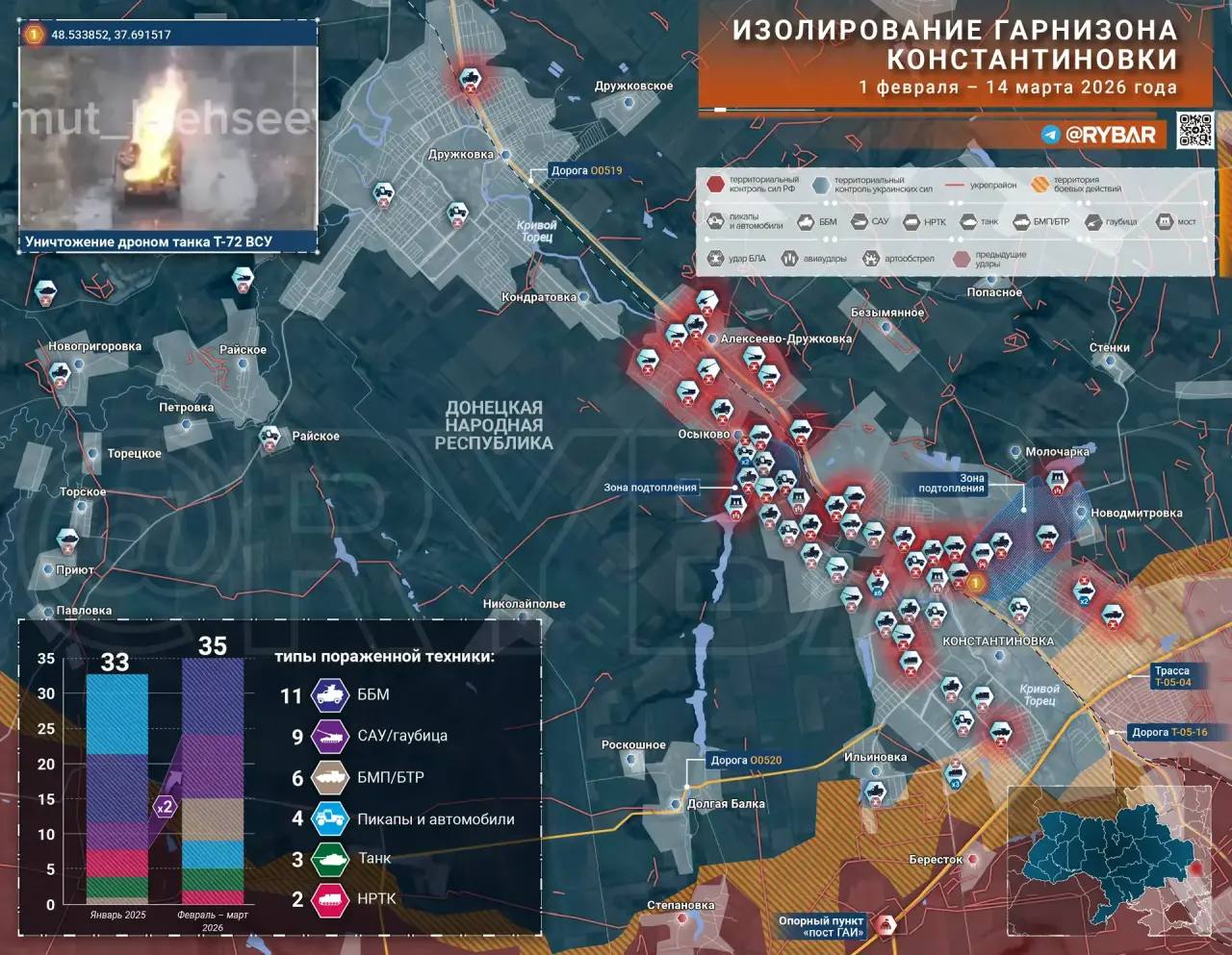Держим руку на пульсе. Каждую неделю мы разбираем важные события в зоне специальной военной операции эксклюзивно на нашем канале в MAX Держим руку на пульсе. Каждую неделю мы разбираем важные события в зоне специальной военной операции эксклюзивно на нашем канале в MAX