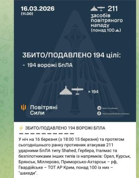 Украинской стороной заявляется, что за ночь и утро по Украине было запущено 211 ударных дронов из которых, якобы, удалось сбить 194, а 16 дронов прилетели по 10 разным локациям