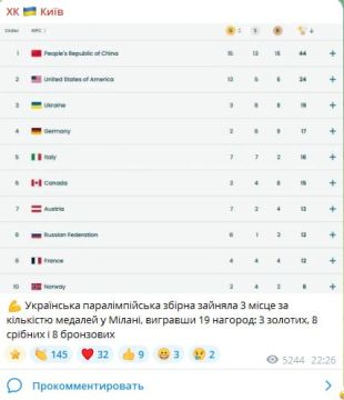 Как высосать перемогу из одного места