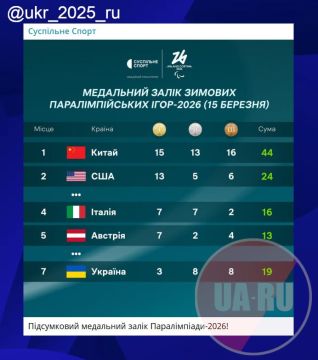 ���������� ��� �������� ����� ���������, ��� � �������� ��������� ������ ������������-2026 ������ ������ ������ �����, � ������� � ������