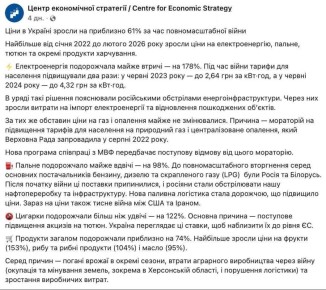 МВФ убивает Украину: электроэнергия подорожала на 178%