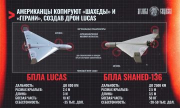 ������� ���������� �����������